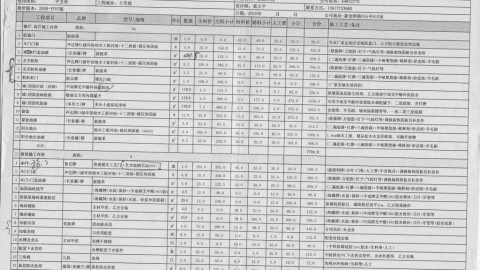 杭州75平老破小暗卫翻新，硬装加软装一共花了6万9，我的完整采购清单+翻车实录（每一项都列清楚了）