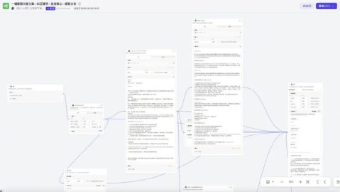 1500瓶试剂零失误，这间实验室布局做了3个反常规决定